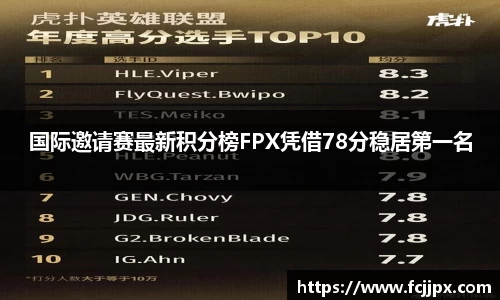 国际邀请赛最新积分榜FPX凭借78分稳居第一名